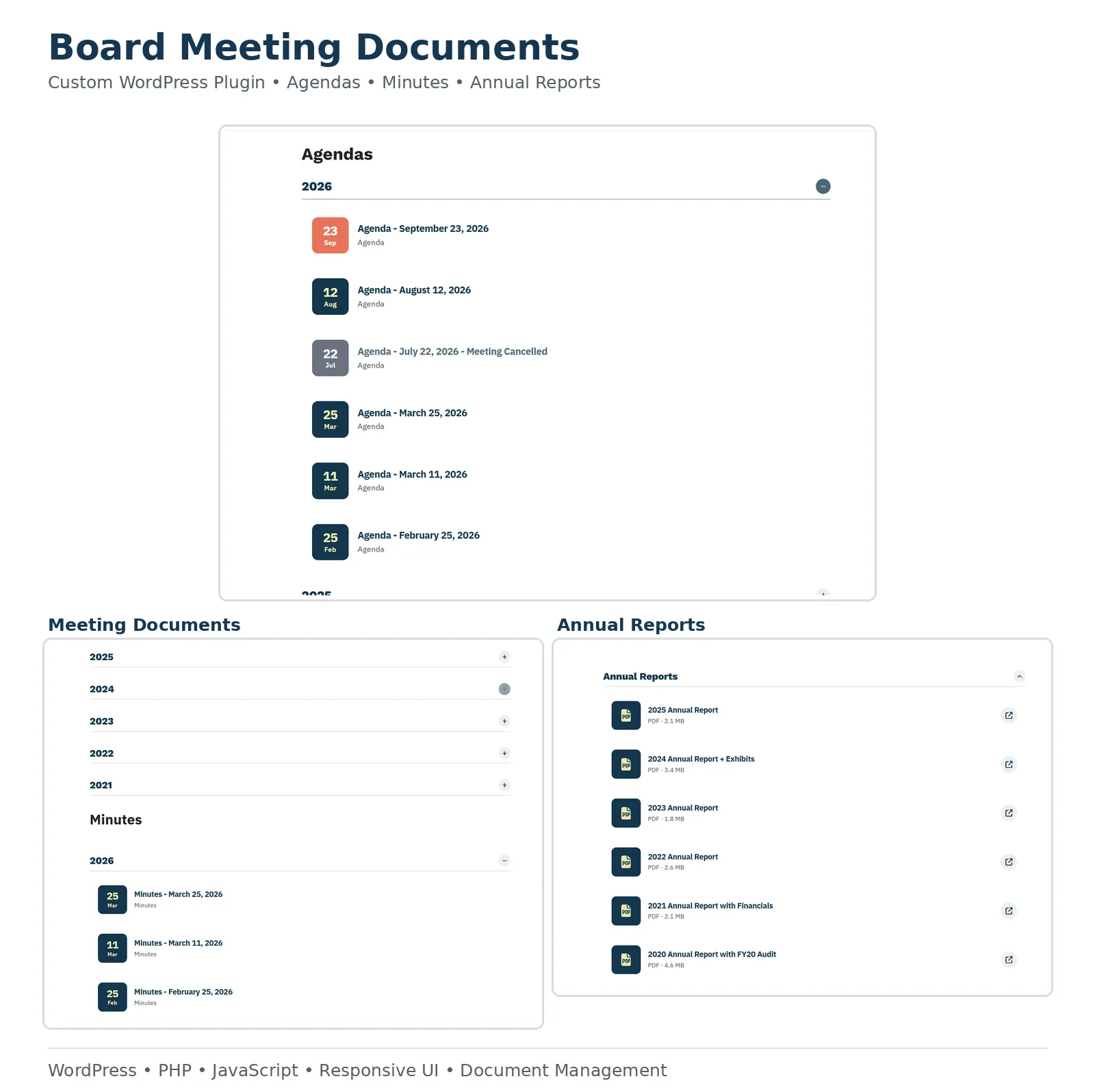 Board Meeting Documents WordPress plugin